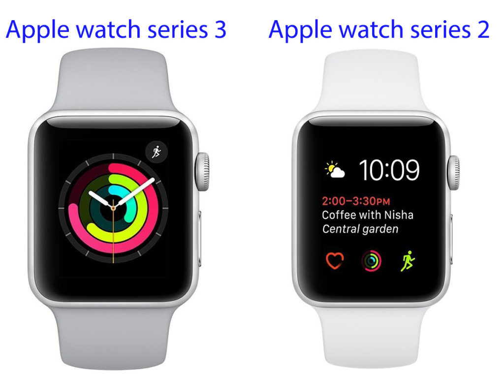 similar smartwatches