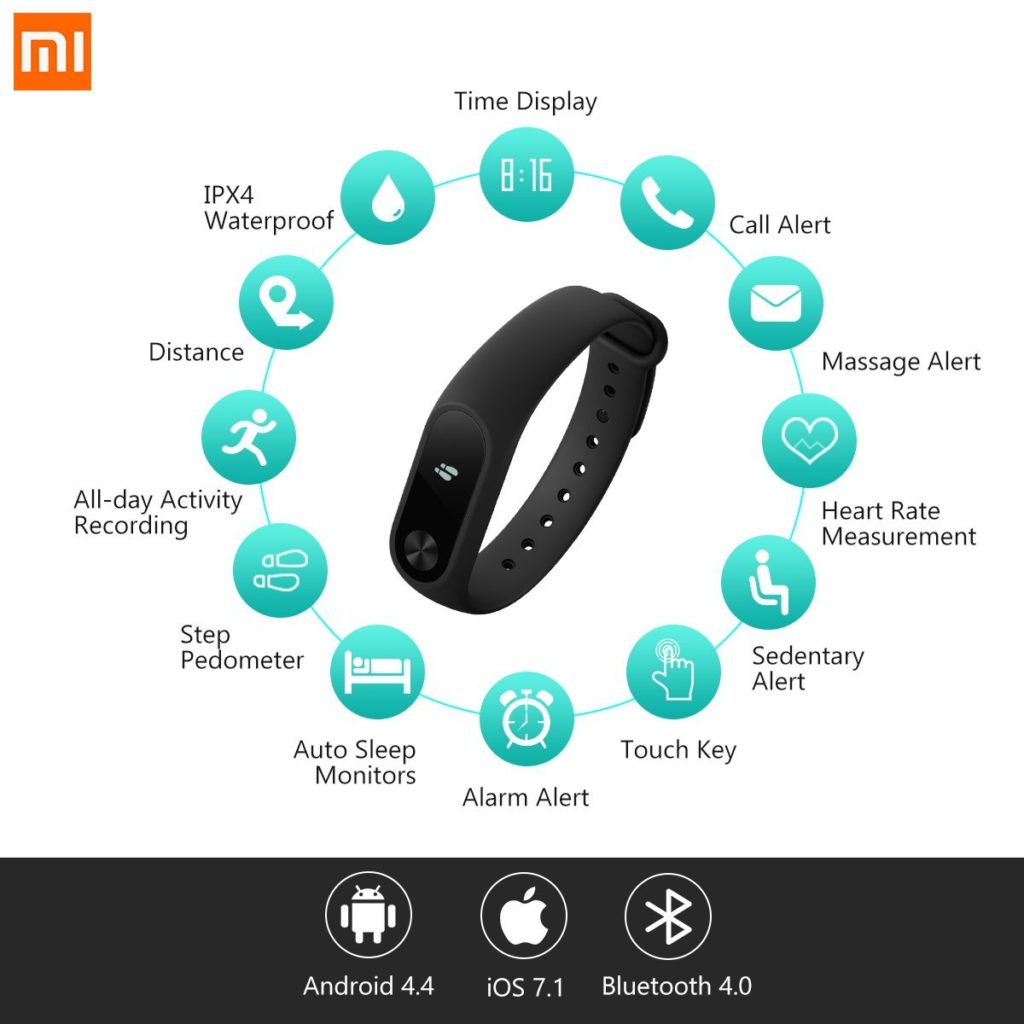 best fitness band to buy